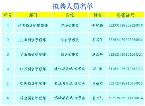 体育人口调查_锻炼体育论文,关于内蒙古财经大学大学生体育人口现状调查有关