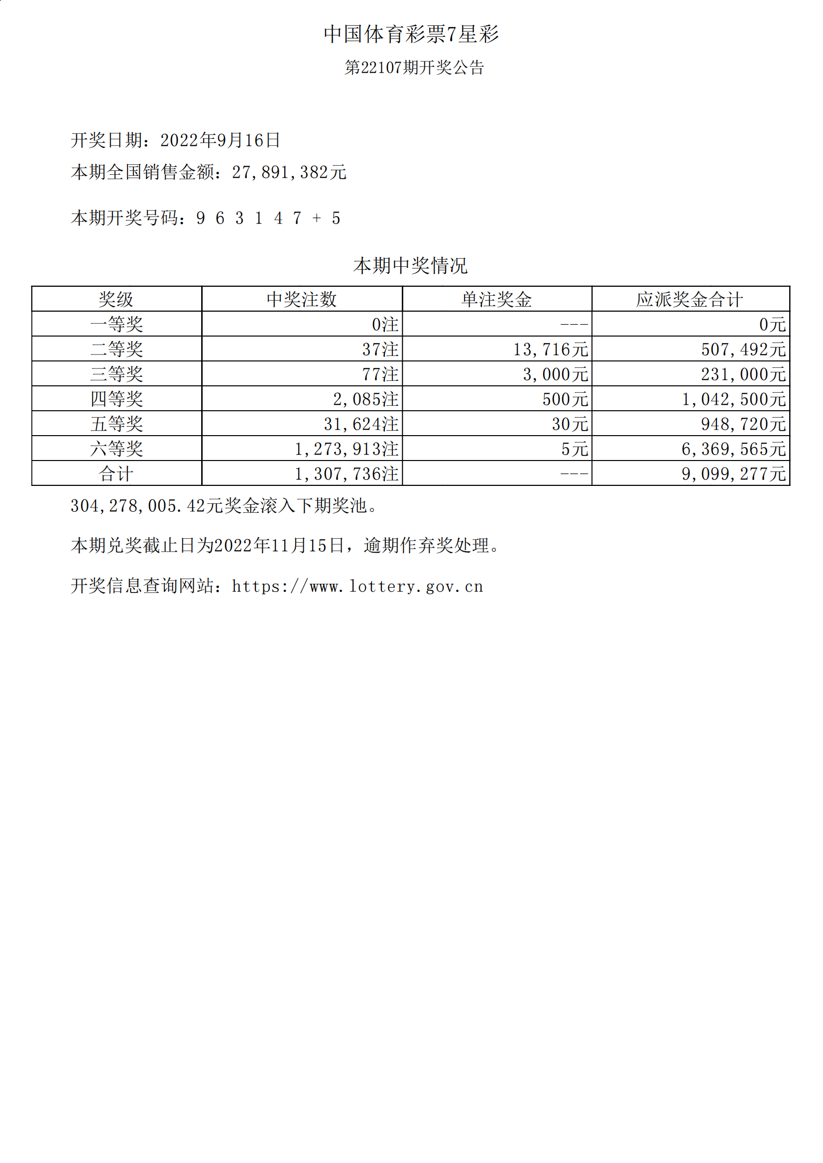 体彩7星彩22107期开奖公告